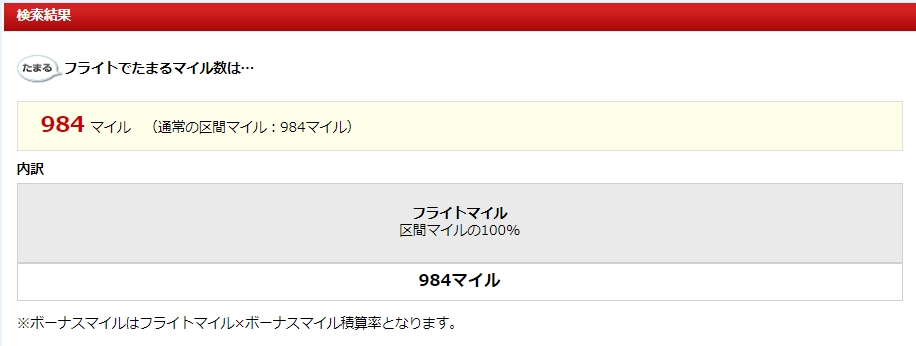 日本人の数％のみ知るポイ活のポイントの使い道は「マイル」の理由